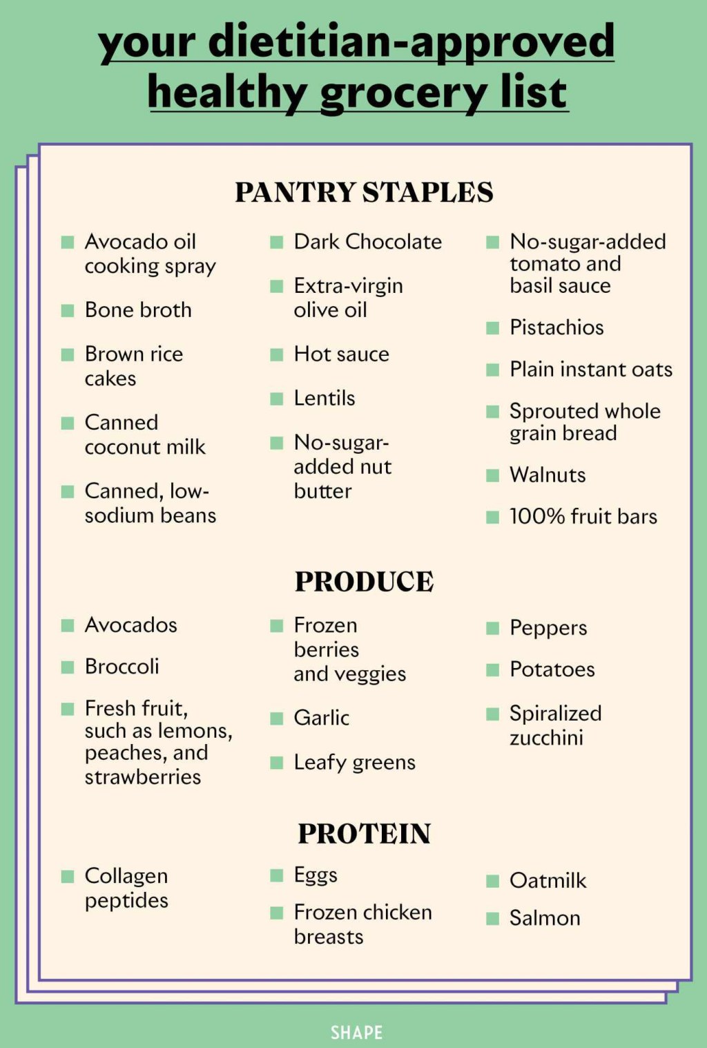 Picture of: Healthy Grocery List Plus Diet Tips, According to Dietitians