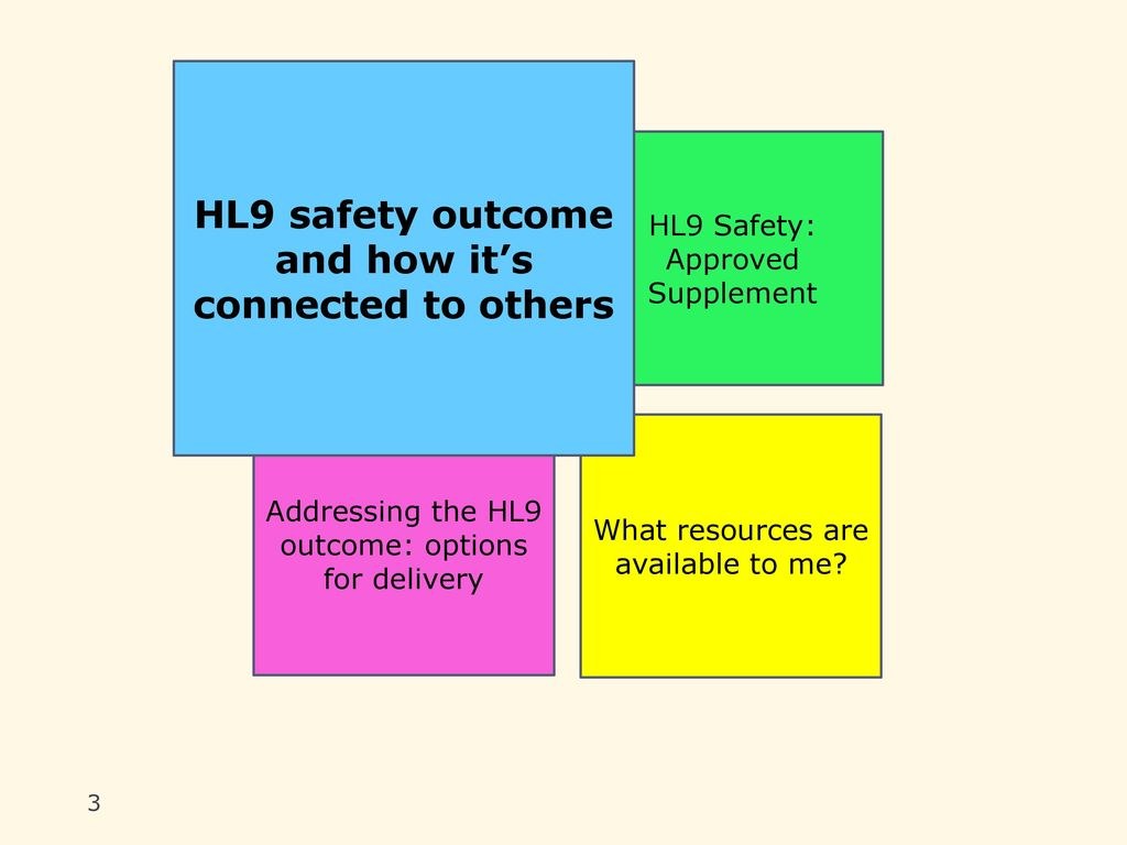 Picture of: Healthy Living : Addressing the Workplace Health and Safety