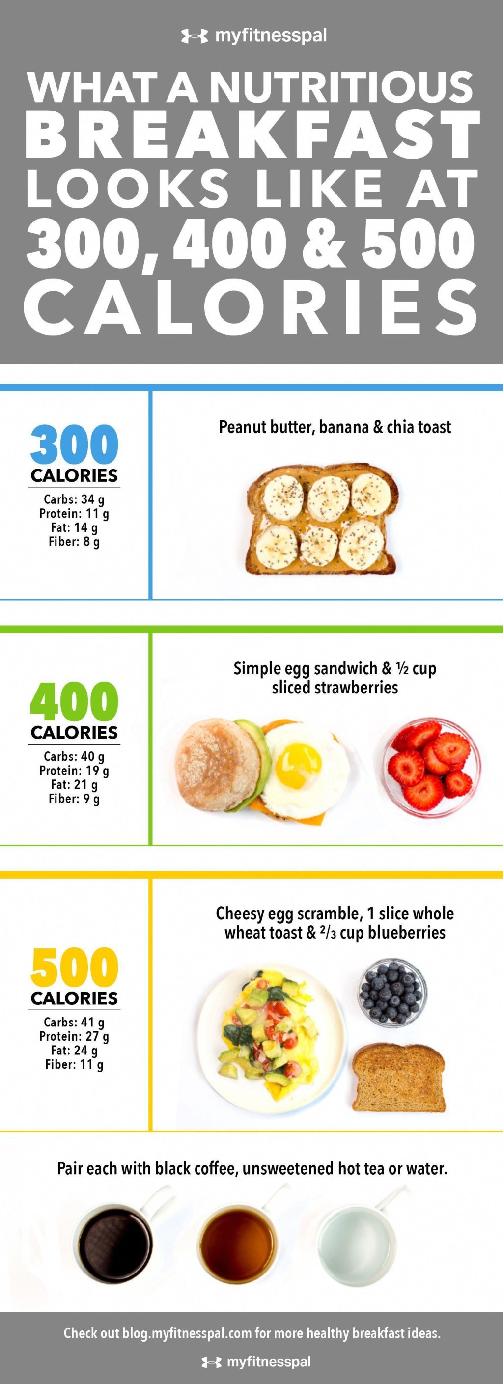 Picture of: Pin on Healthy Lifestyle
